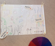 Ein mit verschiedenen Farben und Mustern gestaltetes Poster auf einem Tisch, beschriftet mit „Krippe“ und „Kreativität“. Darunter liegt ein bunter runder Kreis aus Filz in Regenbogenfarben, verziert mit Blumen.