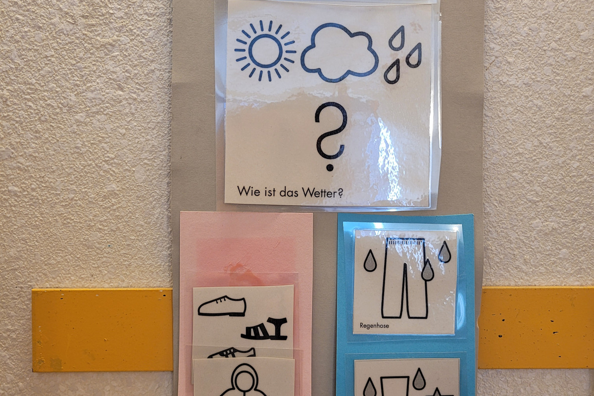 Das Bild zeigt verschiedene Symbole zum Thema Kleidung je nach Wetter. Oben steht „wie ist das Wetter?“ unter einem Sonnen- und Wolkensymbol. Darunter sind Bilder von Schuhen, einer Jacke, einer Kappe sowie Regenkleidung und Gummistiefeln angeordnet.