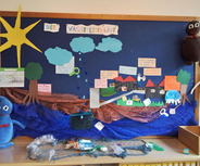 Ein Wanddisplay zum Thema "Der Wasserkreislauf". Es zeigt eine Sonne, Wolken, Regentropfen, einen Baum und ein Flussland. Verschiedene Fragen und Erklärungen zum Wasser sind mit bunten Papieren und Bildern angeordnet. Plüschfiguren ergänzen das Gesamtbild.
