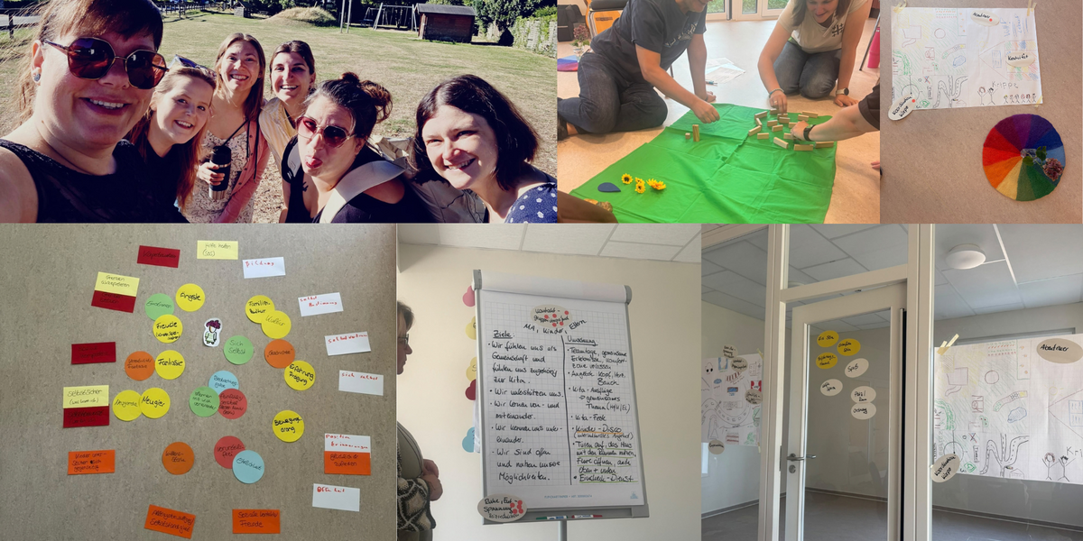 Eine Collage zeigt eine Gruppe von Menschen im Freien, die Spaß haben, während sie interaktive Aktivitäten durchführen. Im unteren Bereich sind visuelle Notizen, die Ideen und Themen in Form von bunten Zetteln darstellen. Eine Flipchart mit einer Liste und kreativen Darstellungen im Hintergrund ist ebenfalls sichtbar.