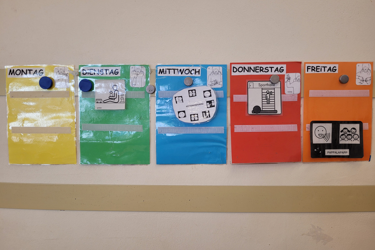 Ein Wochentafel mit farbigen Abschnitten für Montag (gelb), Dienstag (grün), Mittwoch (blau), Donnerstag (rot) und Freitag (orange). Jeder Abschnitt enthält Symbole bzw. Bilder, die Aktivitäten oder Themen der jeweiligen Tage darstellen, um einen klaren Überblick über die Woche zu geben.