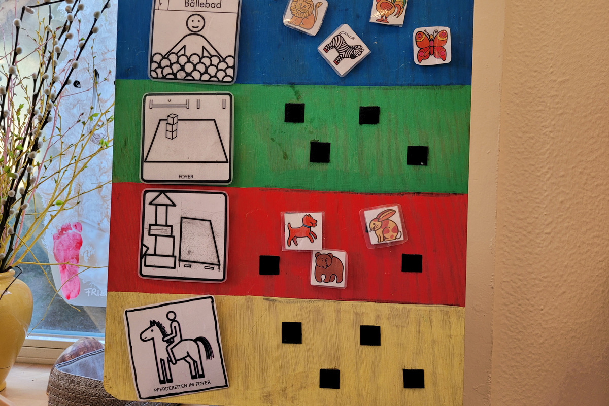 Ein bunter beschrifteter Aufsteller mit Symbolen. Oben ist das Wort „Bällebad“ und ein lächelndes Gesicht. Darunter sind Darstellungen von einem Spielplatz, einem Foyer und Aktivitäten wie Pferdereiten, begleitet von Tierillustrationen wie Hund, Hase und Bär.