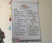 Eine Person steht neben einem Flipchart, auf dem Ziele und Wünsche für ein Projekt aufgeschrieben sind. Die Inhalte thematisieren Gemeinschaft, offene Kommunikation und Möglichkeiten zur Verbesserung. Der Hintergrund zeigt einen hellen Raum mit einigen farbigen Elementen.